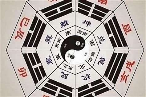 算命機器|算八字